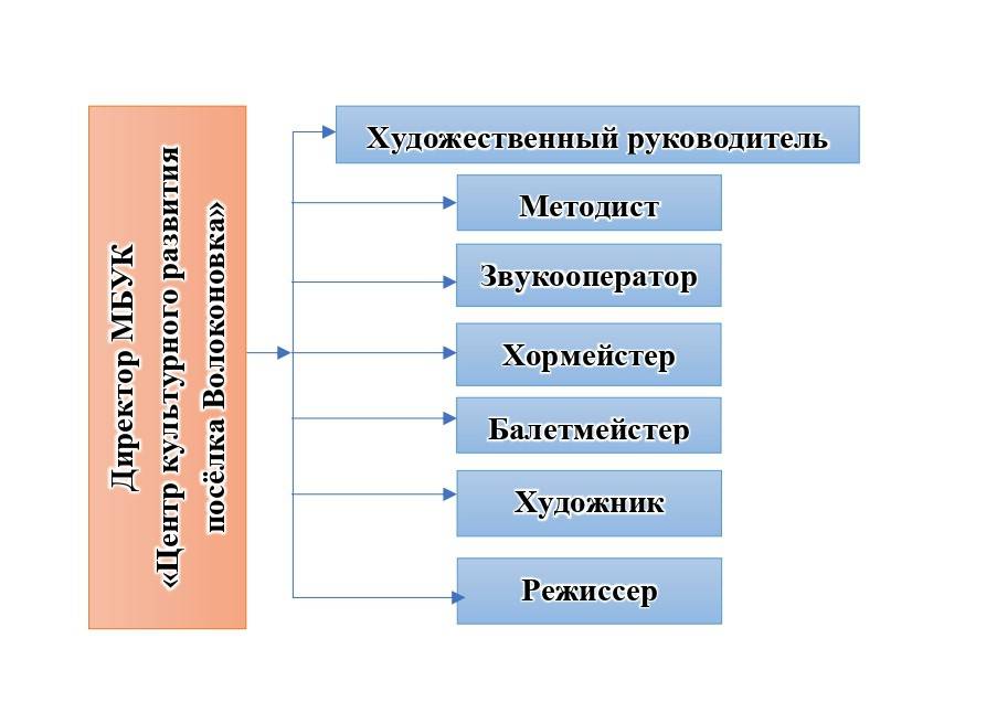 uploads/old_data/media/uploads/схема_.jpg